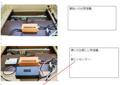 創価学会仏壇の自動開閉装置でリモコン仕様があります。これが故障すると？？